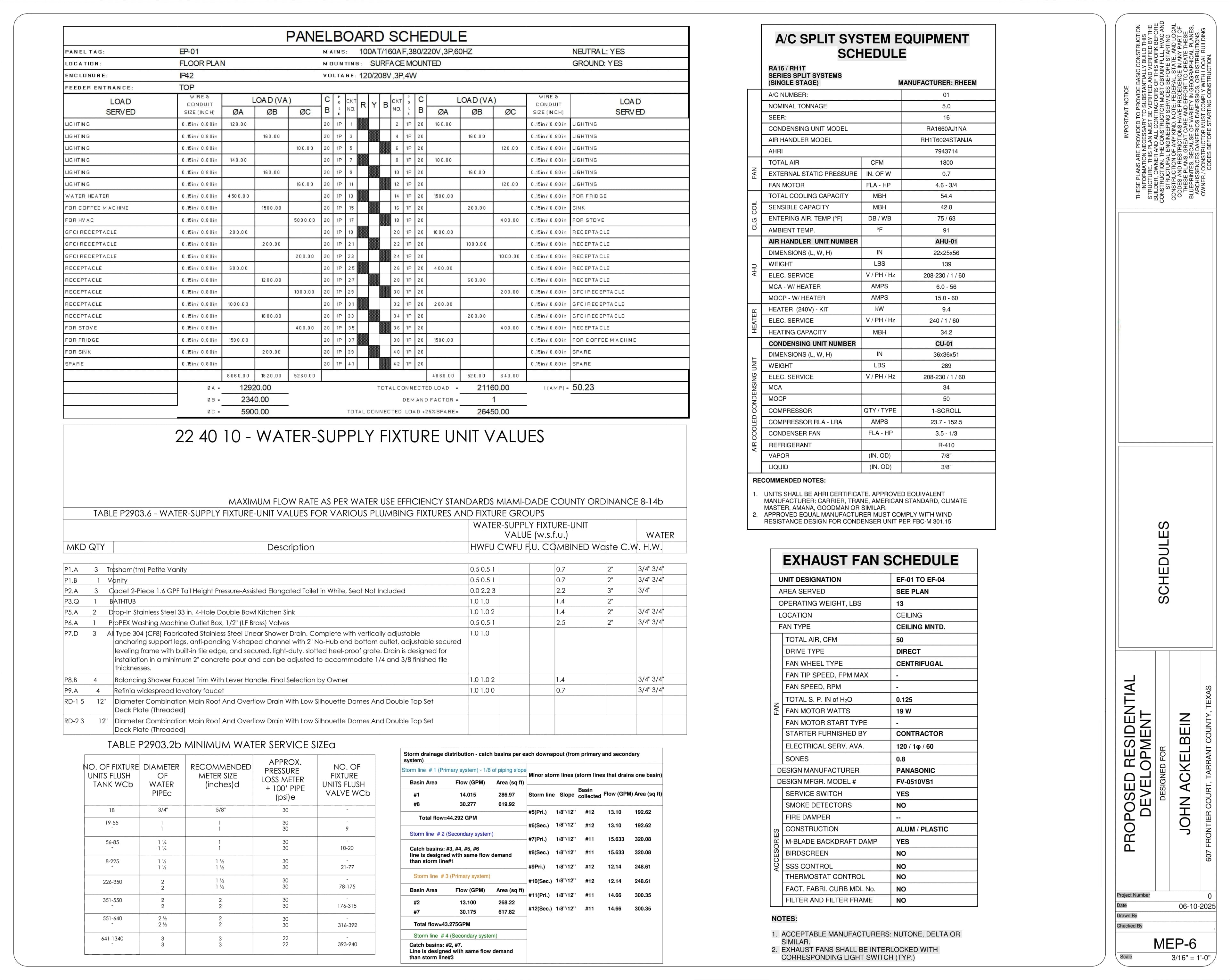 Schedules