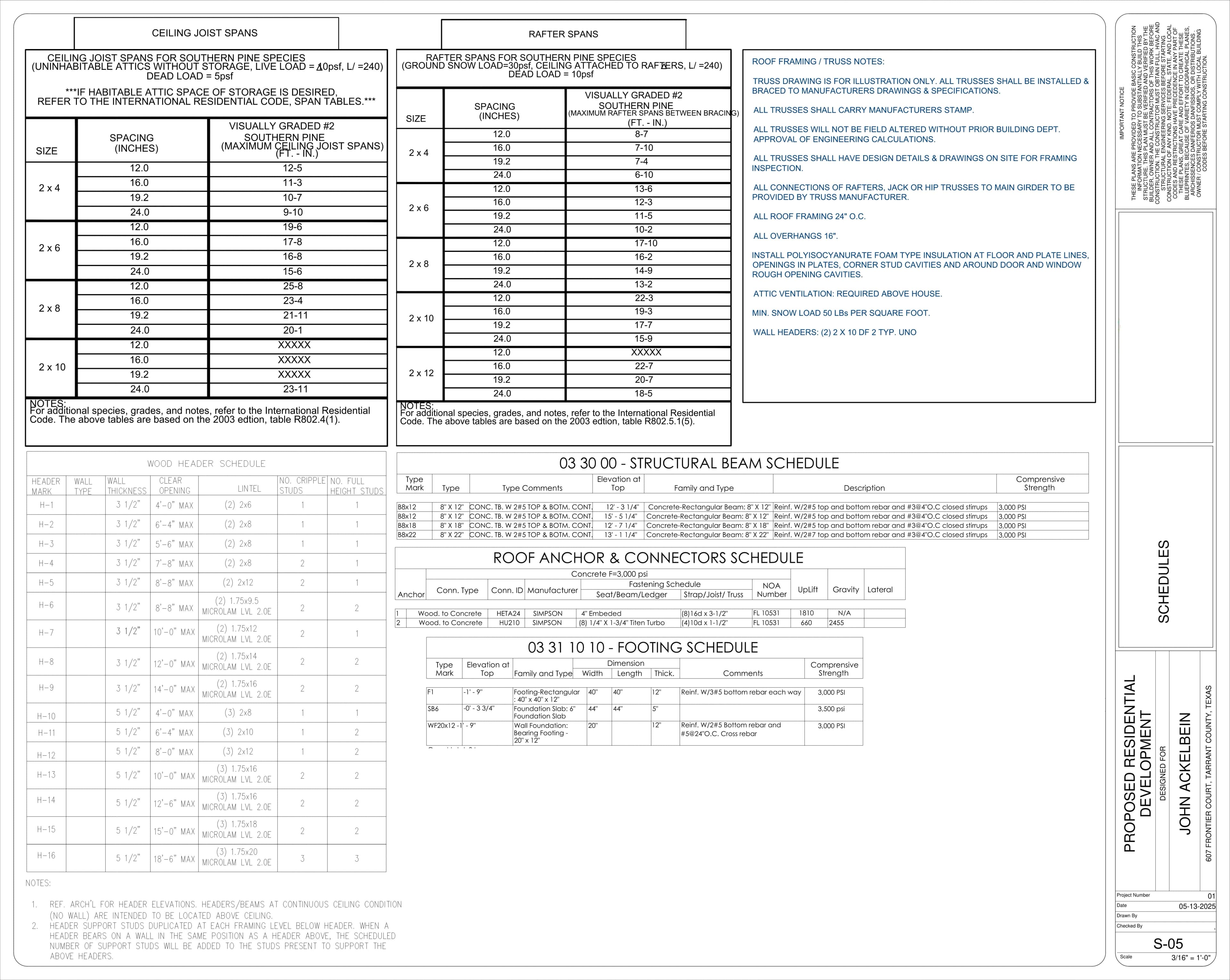 Schedules